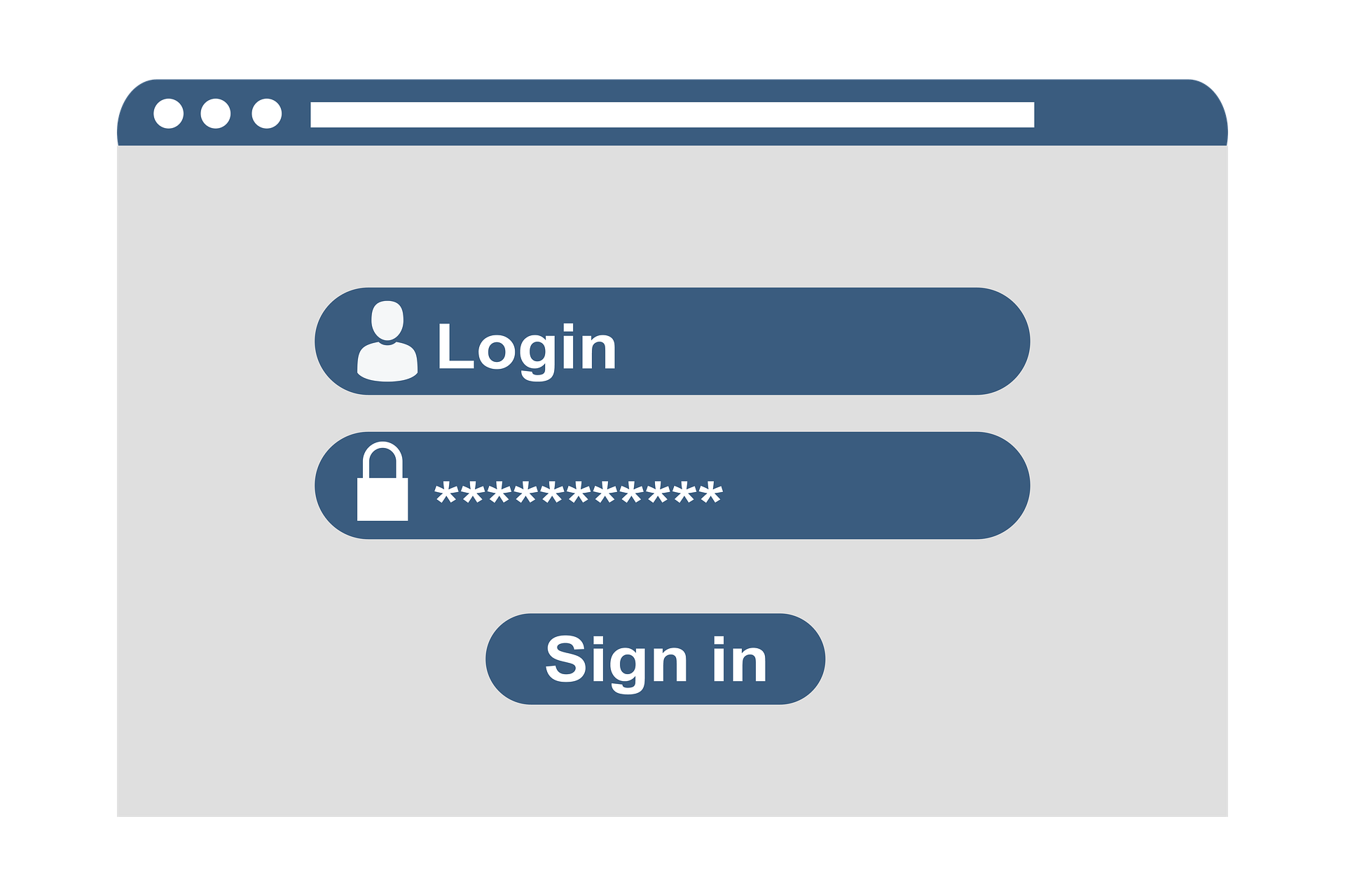 cisco admin login